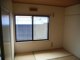 ��ʌ��������܎s������厚����O�̃A�p�[�g�̂��̑������E�X�y�[�X