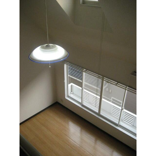 ��ʌ��������܎s������ۃ��蒬�̃A�p�[�g�̂��̑�