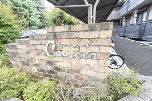 ��ʌ��������܎s�����擌��{�S���ڂ̃A�p�[�g�̂��̑�