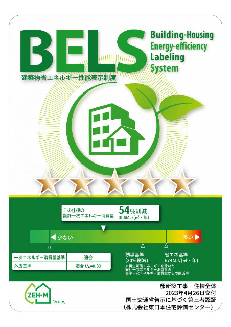 ��ʌ��������܎s�k����i���P���ڂ̃}���V�����̂��̑�