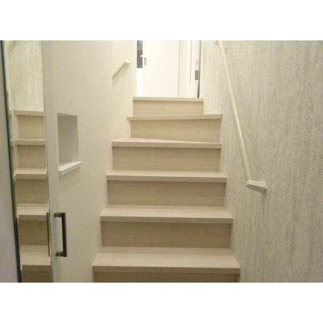 ��ʌ��������܎s�k��g�쒬�P���ڂ̃A�p�[�g�̂��̑�