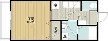 ��ʌ��������܎s�������˂T���ڂ̃A�p�[�g�̊Ԏ�